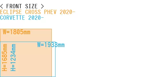 #ECLIPSE CROSS PHEV 2020- + CORVETTE 2020-